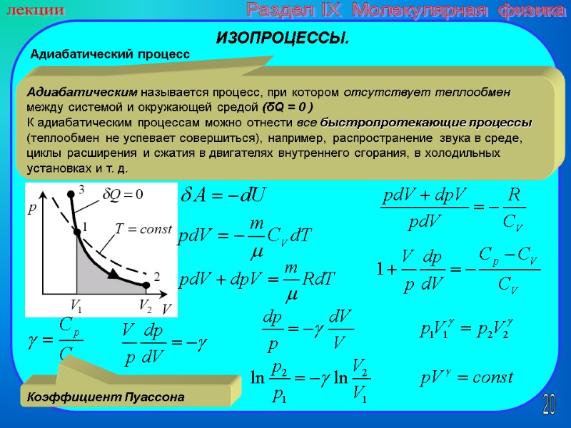 20 лекции Раздел IX  Молекулярная физика ИЗОПРОЦЕССЫ.  Адиабатический процесс Адиабатическим называется процесс,